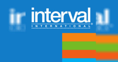 Interval International