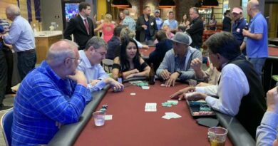 TrackResults' 6th Annual Poker Tournament