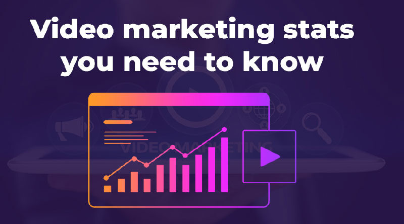 Video Marketing You Need to Know