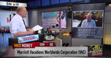 Jim Cramer interviews Steve Weisz for Money Talk