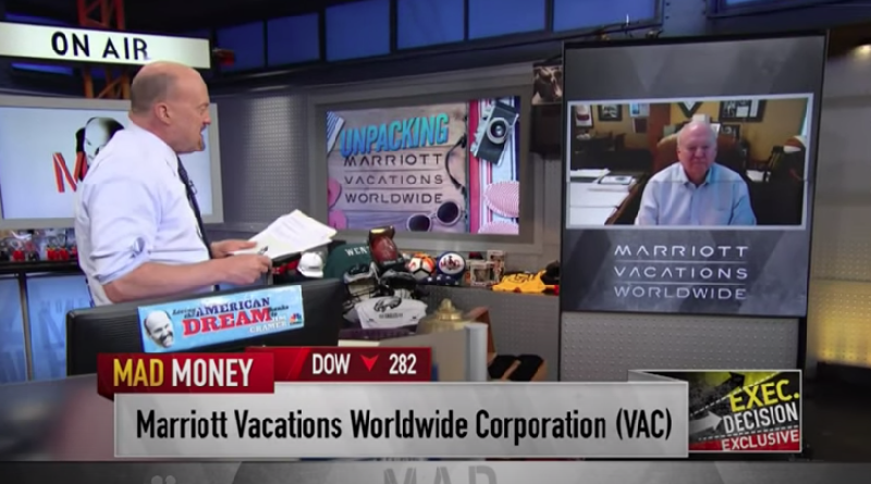 Jim Cramer interviews Steve Weisz for Money Talk