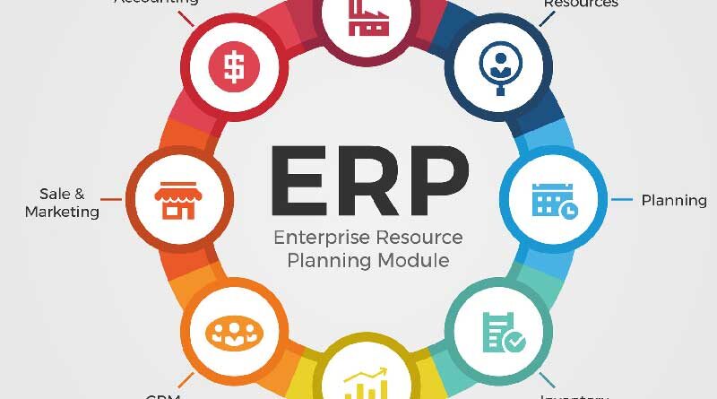 enterprise resource planning