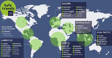 wttc safe travels stamp