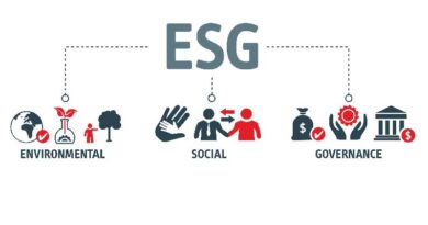 ESG-Environmental-Social-Governance