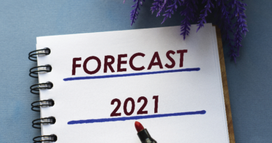 Forecast 2021