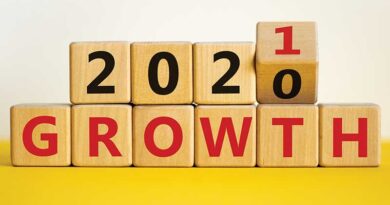 2020-2021-growth