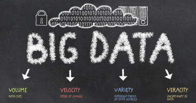 Big Data