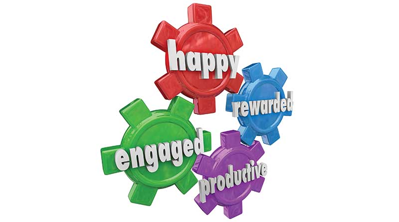 Happy Rewarded Engaged Productive