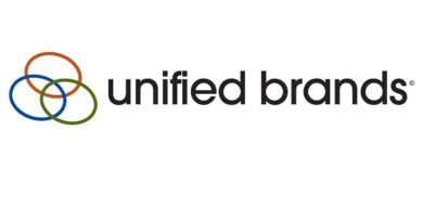 Unified Brands