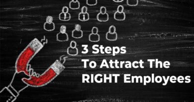 Three Key Steps to Find the Right Employees Online