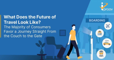 What Does the Future of Travel Look Like?