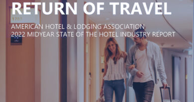 AHLA’s 2022 Midyear State of the Hotel Industry Report