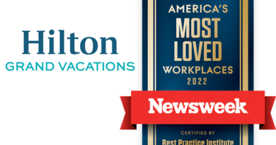 Hilton Grand Vacations Newsweek Most Loved Workplace