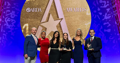 From L to R: Glen Curtis, VP of Marketing; Graciela Coutinho, Director of Latin American Business Development; Diana Maali, Director of Product Management; Abigail Whitaker, Chief Marketing Officer; Jackie Summers, Travel Partnerships and Affiliations Manager; Alex Glover, Director of Communications