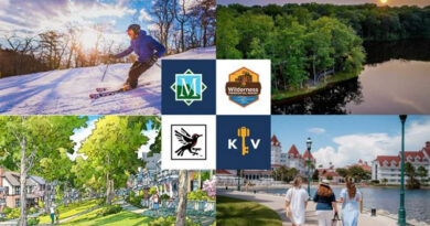 The Resorts Companies, Inc. Acquires Keyholder Vacations