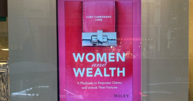 Women and Wealth