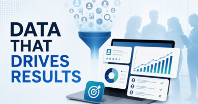 Data That Drives Results