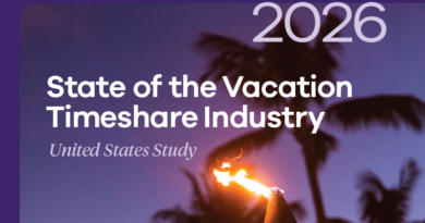 2026 State of the Vacation Ownership Industry and Economic Impact Report