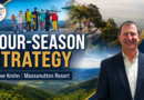 Skip navigation Search Create Avatar image Resort Trades Talk - Steve Krohn | Four Season Strategy