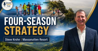 Skip navigation Search Create Avatar image Resort Trades Talk - Steve Krohn | Four Season Strategy
